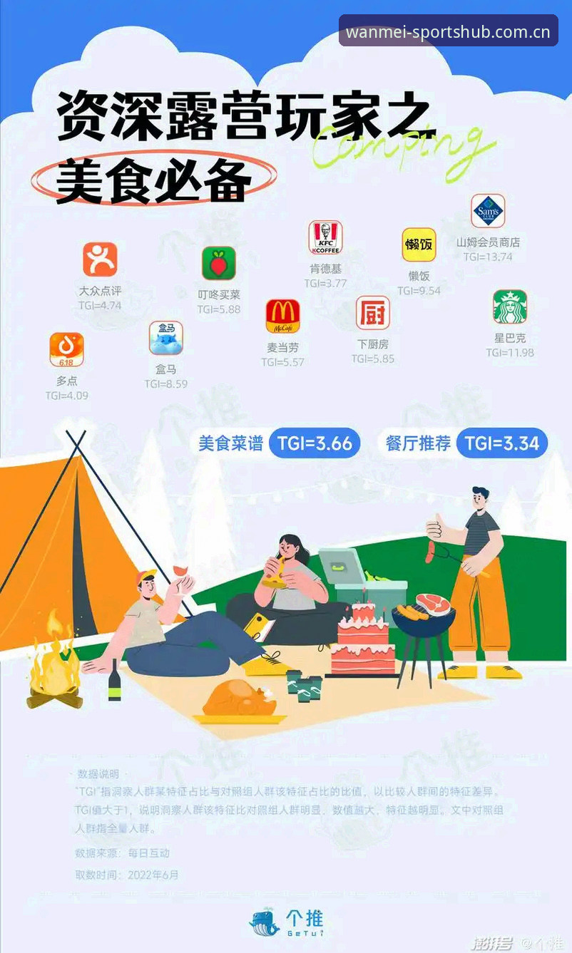 揭秘完美体育用户评价教程背后的真相：资深玩家三年实测心得