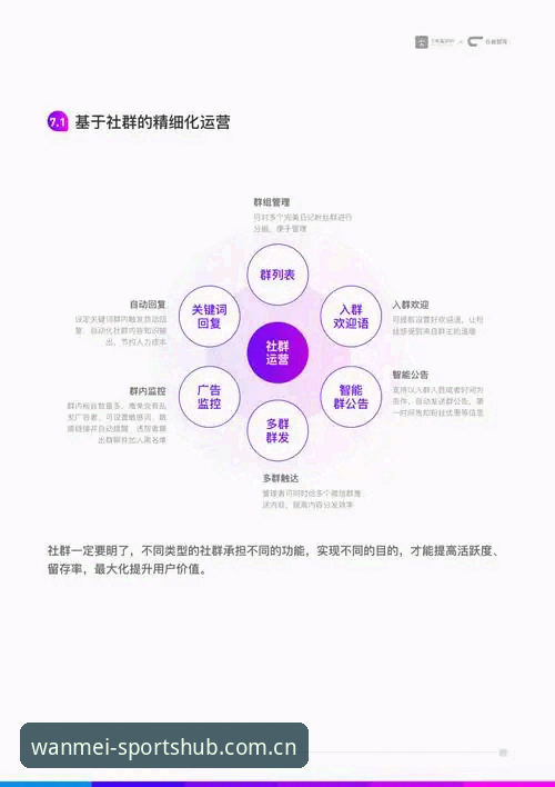 完美体育平台对比最新评测：wanmei体育平台与同类产品的技术差异分析